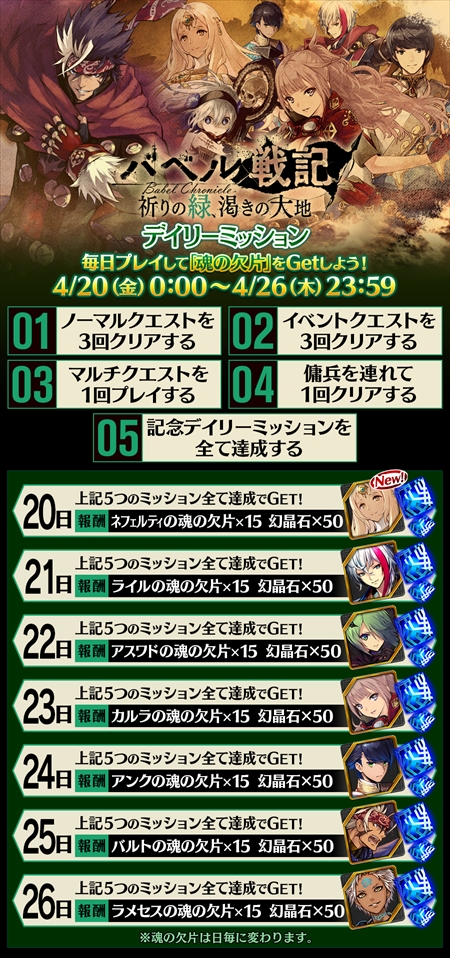 画像ギャラリー No.020のサムネイル画像 / 「誰ガ為のアルケミスト」,期間限定ユニット“ネフェルティ”が登場。“ドン・タラス”のユニット化も