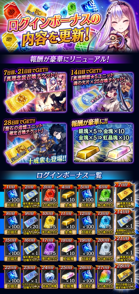 画像ギャラリー No.023のサムネイル画像 / 「誰ガ為のアルケミスト」,期間限定ユニット“ネフェルティ”が登場。“ドン・タラス”のユニット化も