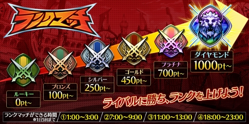 画像ギャラリー No.004のサムネイル画像 / 「タガタメ」，「クリユニ」コラボより岡本信彦さん演じる新ユニット“アーサー”が登場