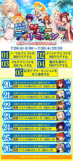 画像ギャラリー No.013のサムネイル画像 / 「誰ガ為のアルケミスト」でイベント“残雪を踏む少女たち”が開催