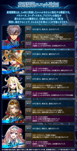 画像ギャラリー No.016のサムネイル画像 / 「誰ガ為のアルケミスト」でイベント“残雪を踏む少女たち”が開催