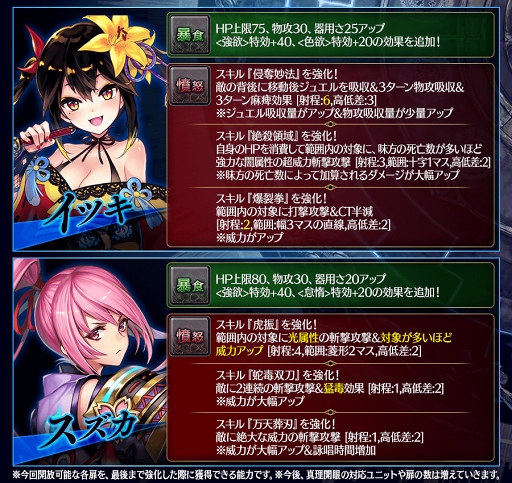 画像ギャラリー No.007のサムネイル画像 / 「タガタメ」,バレンタインイベント&3周年記念「ラジアントヒストリア」復刻コラボが開催