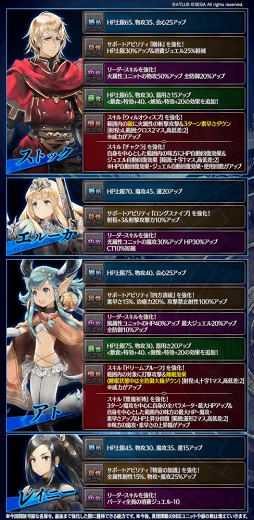 画像ギャラリー No.008のサムネイル画像 / 「タガタメ」,バレンタインイベント&3周年記念「ラジアントヒストリア」復刻コラボが開催