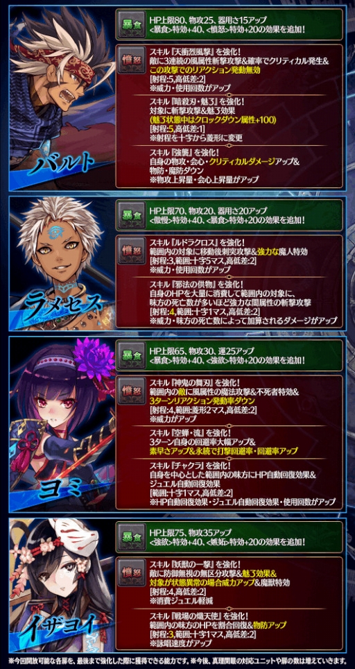 画像ギャラリー No.013のサムネイル画像 / 「タガタメ」公式生放送直前の企画がスタート。1日1回限定で引ける無料召喚が登場