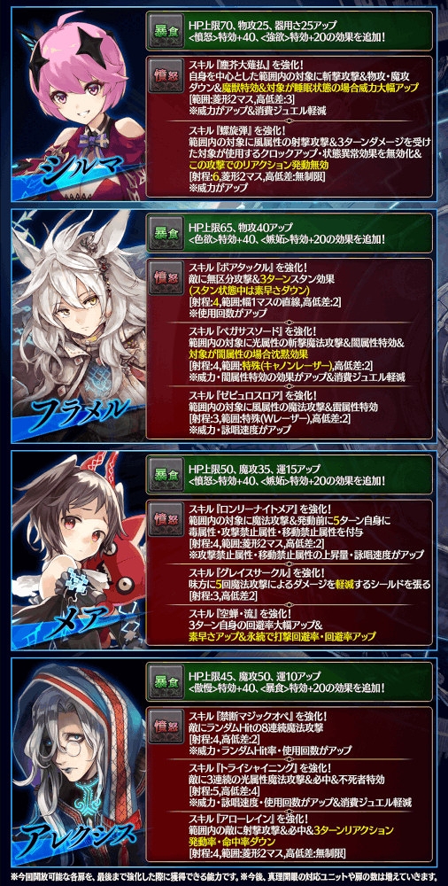 画像ギャラリー No.014のサムネイル画像 / 「タガタメ」公式生放送直前の企画がスタート。1日1回限定で引ける無料召喚が登場