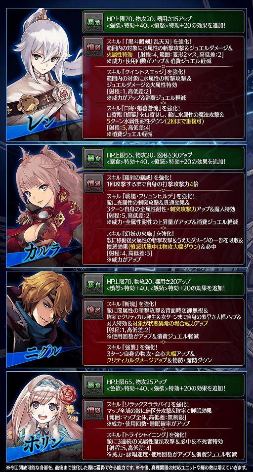 画像ギャラリー No.017のサムネイル画像 / 「誰ガ為のアルケミスト」と「マクロスF」のコラボイベントが本日スタート