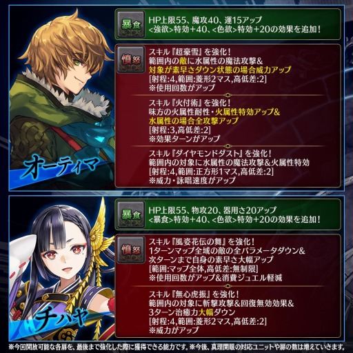 画像ギャラリー No.008のサムネイル画像 / 「誰ガ為のアルケミスト」,FgG3タイトルコラボイベント「誰かの姫など忍びない-すなわち恋の雪景色-」実施