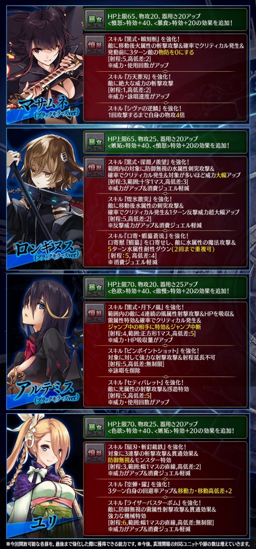 画像ギャラリー No.009のサムネイル画像 / 「誰ガ為のアルケミスト」,FgG3タイトルコラボイベント「誰かの姫など忍びない-すなわち恋の雪景色-」実施