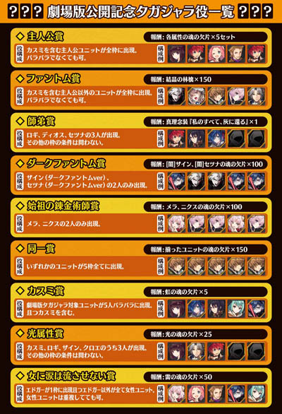 画像ギャラリー No.016のサムネイル画像 / 劇場版「誰ガ 為のアルケミスト」の上映が全国の映画館でスタート