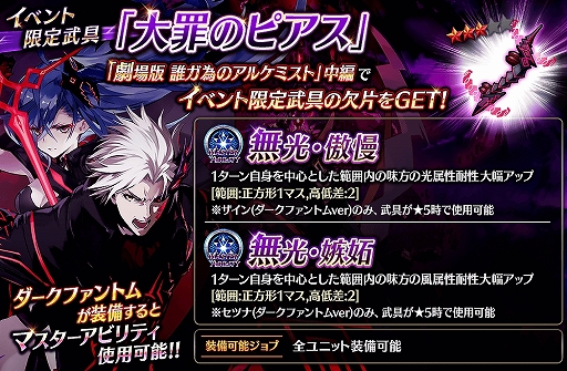 ���������꡼ No.007�Υ���ͥ������ / ��ï���٤Υ��륱�ߥ��ȡס������ǡ����Ф��ɲ��פθ���������������Ϣư���٥�Ȥ򳫻�