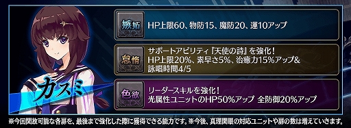 ���������꡼ No.020�Υ���ͥ������ / ��ï���٤Υ��륱�ߥ��ȡס������ǡ����Ф��ɲ��פθ���������������Ϣư���٥�Ȥ򳫻�