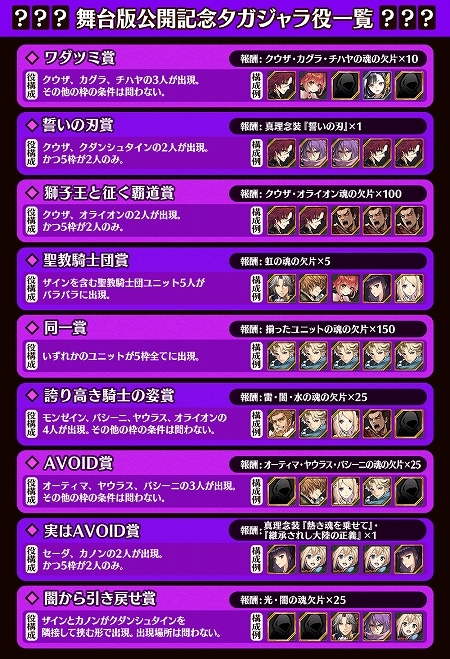 ���������꡼ No.026�Υ���ͥ������ / ��ï���٤Υ��륱�ߥ��ȡס������ǡ����Ф��ɲ��פθ���������������Ϣư���٥�Ȥ򳫻�