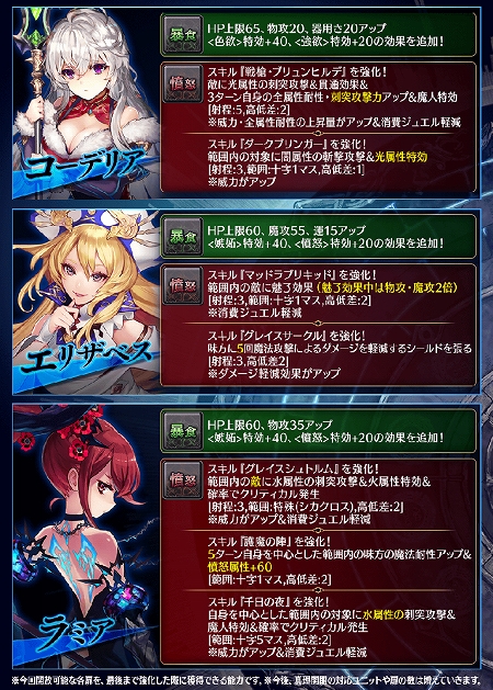 ���������꡼ No.028�Υ���ͥ������ / ��ï���٤Υ��륱�ߥ��ȡס������ǡ����Ф��ɲ��פθ���������������Ϣư���٥�Ȥ򳫻�