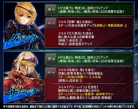 ���������꡼ No.029�Υ���ͥ������ / ��ï���٤Υ��륱�ߥ��ȡס������ǡ����Ф��ɲ��פθ���������������Ϣư���٥�Ȥ򳫻�