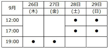 ꡼ No.003Υͥ / ï٤Υ륱ߥȡǡФɲסǤκǿ󤬸