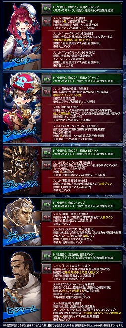 ꡼ No.015 | ï٤Υ륱ߥȡס٥ȡִζȬ­פ