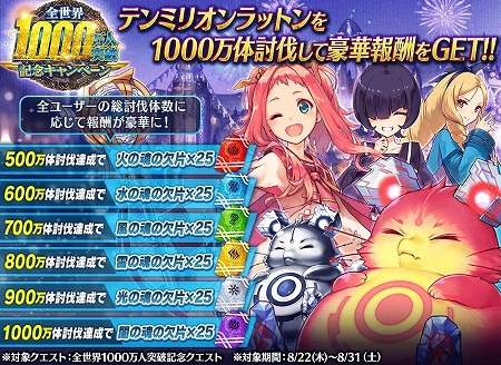 画像ギャラリー No.011のサムネイル画像 / 「誰ガ為のアルケミスト」,1000万人突破記念キャンペーンが開催に