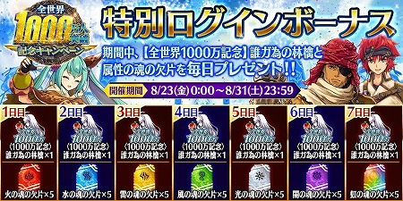 画像ギャラリー No.013のサムネイル画像 / 「誰ガ為のアルケミスト」,1000万人突破記念キャンペーンが開催に
