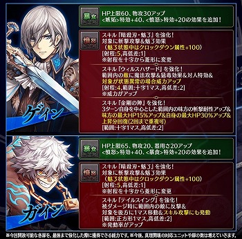 画像ギャラリー No.023のサムネイル画像 / 「誰ガ為のアルケミスト」,1000万人突破記念キャンペーンが開催に