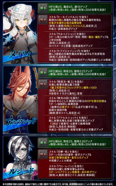 画像ギャラリー No.017のサムネイル画像 / 「誰ガ為のアルケミスト」,新イベント「十戒衆アルゾシュプラーハ-七色琥珀のサンセリフ-」が開催