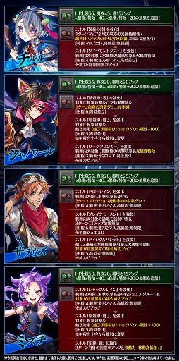 誰ガ為のアルケミスト 七つの大罪 コラボが復刻 新コラボユニットも登場
