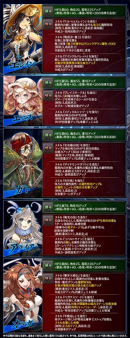 誰ガ為のアルケミスト 七つの大罪 コラボが復刻 新コラボユニットも登場