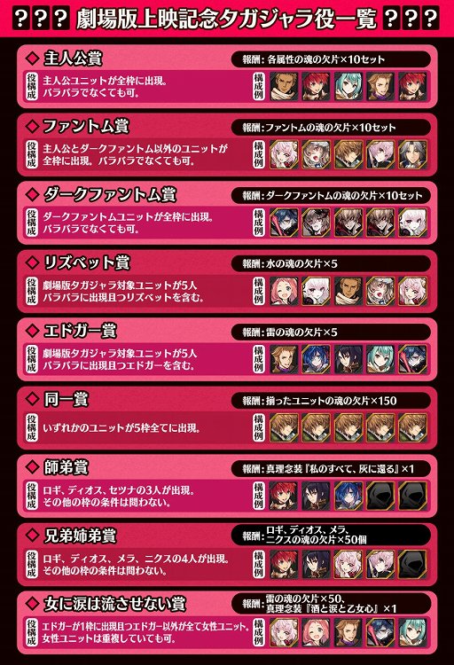 画像ギャラリー No.006のサムネイル画像 / 「誰ガ為のアルケミスト」,劇場版上映を記念したキャンペーンが開催