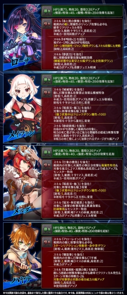 画像ギャラリー No.020のサムネイル画像 / 「誰ガ為のアルケミスト」に「七つの大罪」のコラボユニット「ゼルドリス」が登場