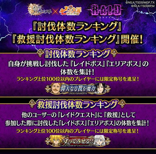 画像ギャラリー No.010のサムネイル画像 / 「誰ガ為のアルケミスト」,5周年記念コラボユニット「ティファレト」が登場