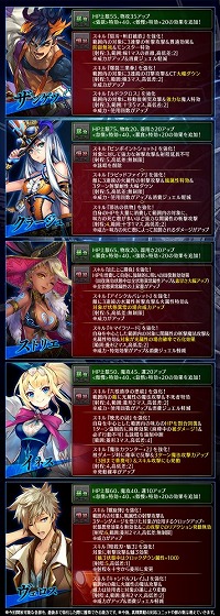 画像ギャラリー No.018のサムネイル画像 / 「誰ガ為のアルケミスト」,「神ガ選ばぬ、革命を」第3章の前編が実装に