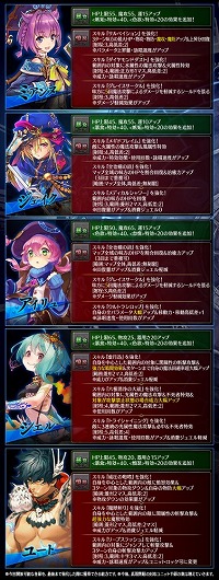 画像ギャラリー No.019のサムネイル画像 / 「誰ガ為のアルケミスト」,「神ガ選ばぬ、革命を」第3章の前編が実装に