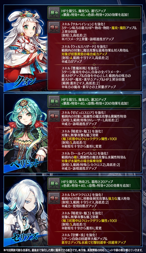 タガタメ 神ガ選ばぬ 革命を の第3章 それを怠惰と呼ぶのなら 後編 が公開に