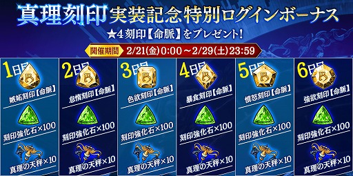 ���������꡼ No.003�Υ���ͥ������ / ��ï���٤Υ��륱�ߥ��ȡפˤơȥ��।�ɤΥ��饹�����󥸥��٥�Ȥ����š�����ǽ�ȿ�������ɤμ�����