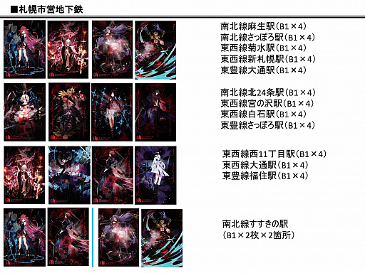 画像ギャラリー No.004のサムネイル画像 / 「誰ガ為のアルケミスト」,札幌,仙台,名古屋の駅構内に4周年記念ポスターを展示中