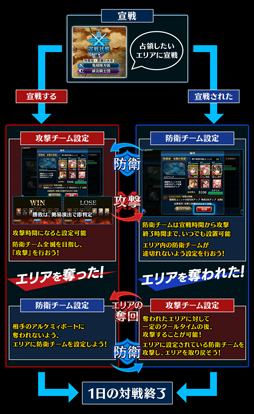 ���������꡼ No.003�Υ���ͥ������ / ��ï���٤Υ��륱�ߥ��ȡס�������ƥ�ġ֥ݡ��ȥХȥ�ʦ��ǡˡפ�3��13���˥�������