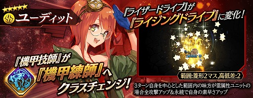 ���������꡼ No.003�Υ���ͥ������ / �֥�������ס��桼�ǥ��å����ѤΥ������դ�����ǰ����Хɤο���ǰ�������о�