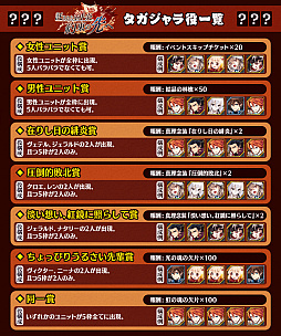 ���������꡼ No.006�Υ���ͥ������ / ��ï���٤Υ��륱�ߥ��ȡפǥ��٥�ȡ������줿��ꡢ��«����ءɤ�����