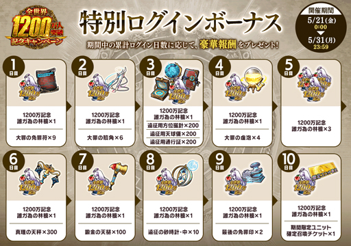 ꡼ No.011 | ï٤Υ륱ߥȡפ˥ХˤΥ饹󥸥Ȥо졣1200͵ǰڡ»