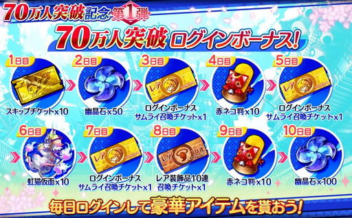 ꡼ No.002 | ֥Υӥʥȥᥢפ70DLǰΥڡ󤬳š̥Ȥμ»ܤʤ