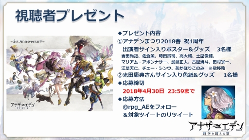 ���������꡼ No.004�Υ���ͥ������ / Nintendo Switch�ǡ֥��ʥ������ǥ� ������Ķ����ǭ�פ���ȯ���ꡣ1��ǯ��ǰ������ȯɽ���줿�ǿ�������Ϥ�