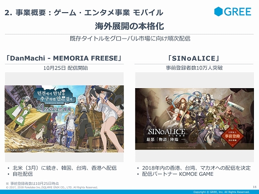 画像ギャラリー No.014のサムネイル画像 / 「アナザーエデン」のガチャ問題に対するグリーの見解も示された,同社の2019年第1四半期の決算説明会をレポート