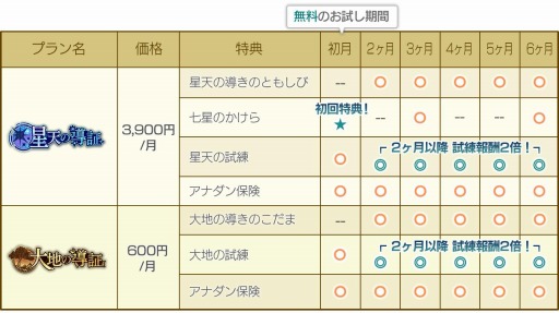 ���������꡼ No.004�Υ���ͥ������ / �֥��ʥ������ǥ� ������Ķ����ǭ�סߡ֥ڥ륽��5 �����������ץ������2�Ƥ�10��29����곫�ŷ���