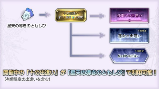 ���������꡼ No.015�Υ���ͥ������ / �֥��ʥ������ǥ� ������Ķ����ǭ�סߡ֥ڥ륽��5 �����������ץ������2�Ƥ�10��29����곫�ŷ���