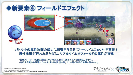 ���������꡼ No.007�Υ���ͥ������ / �֥��ʥ������ǥ� ������Ķ����ǭ�פȡ֥����Ρ��������פΥ���ܤ�12��9����곫��