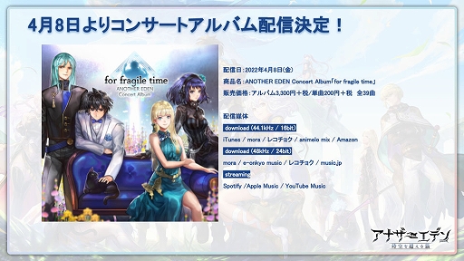 ���������꡼ No.015�Υ���ͥ������ / �֥��ʥ������ǥ�ס������ʥꥪ����ƥ�ġȳ��ˡɤ�ȯɽ�ˡ���1�Ƥ�4��12�����ۿ�����