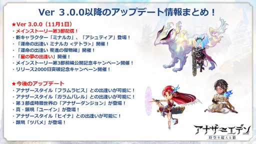 画像ギャラリー No.040のサムネイル画像 / 第3部配信を11月1日に控えた「アナザーエデン」,最新情報が公開された“アナデンまつり2022秋”現地レポートを掲載