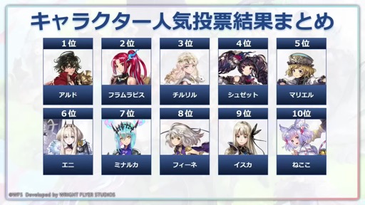 ꡼ No.007 | ֡إʥǥޤĤ2023ա6ǯľפǡǿåץǡȾȯؤ⡣ܥեγŤ餫