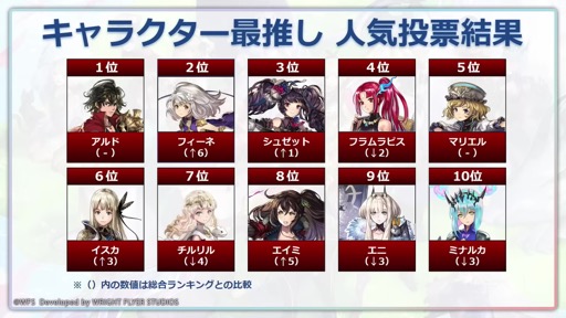 ꡼ No.008 | ֡إʥǥޤĤ2023ա6ǯľפǡǿåץǡȾȯؤ⡣ܥեγŤ餫