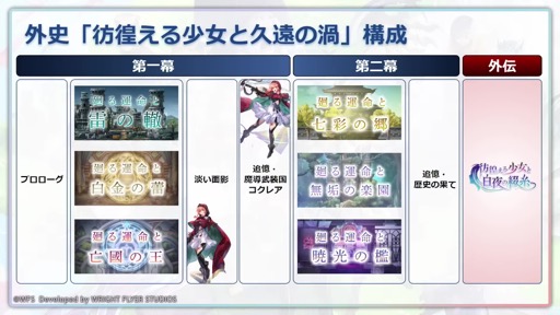 ꡼ No.024 | ֡إʥǥޤĤ2023ա6ǯľפǡǿåץǡȾȯؤ⡣ܥեγŤ餫