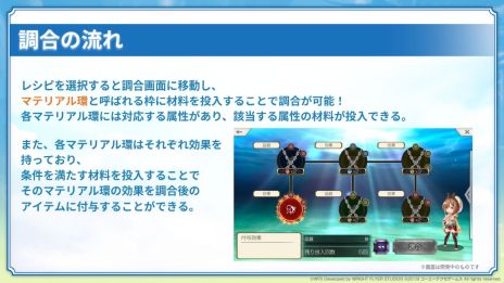 ���������꡼ No.007�Υ���ͥ������ / �֥��ʥ������ǥ� ������Ķ����ǭ�סߡ֥饤���Υ��ȥꥨ ����Ǥν�������̩�α���ȡ��ס�����ܤ�12��5�����鳫��